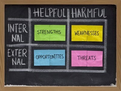 Why a Strategic Plan is Crucial for Your Homeowners Association-featured