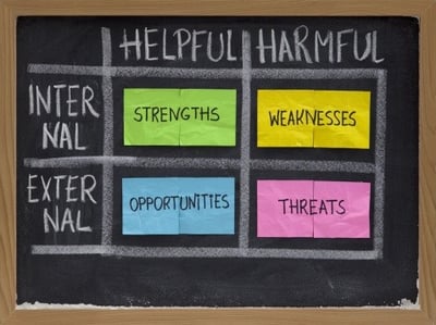 Why a Strategic Plan is Crucial for Your Homeowners Association-featured