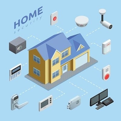 Does Your HOA Board Have a Policy for Home Security Systems?-featured