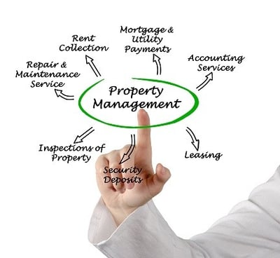 Top 10 Services a Property Management Company Should Offer-featured